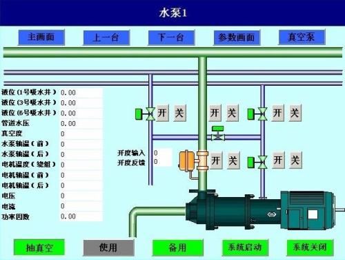 沙河市水泵自动控制系统八号